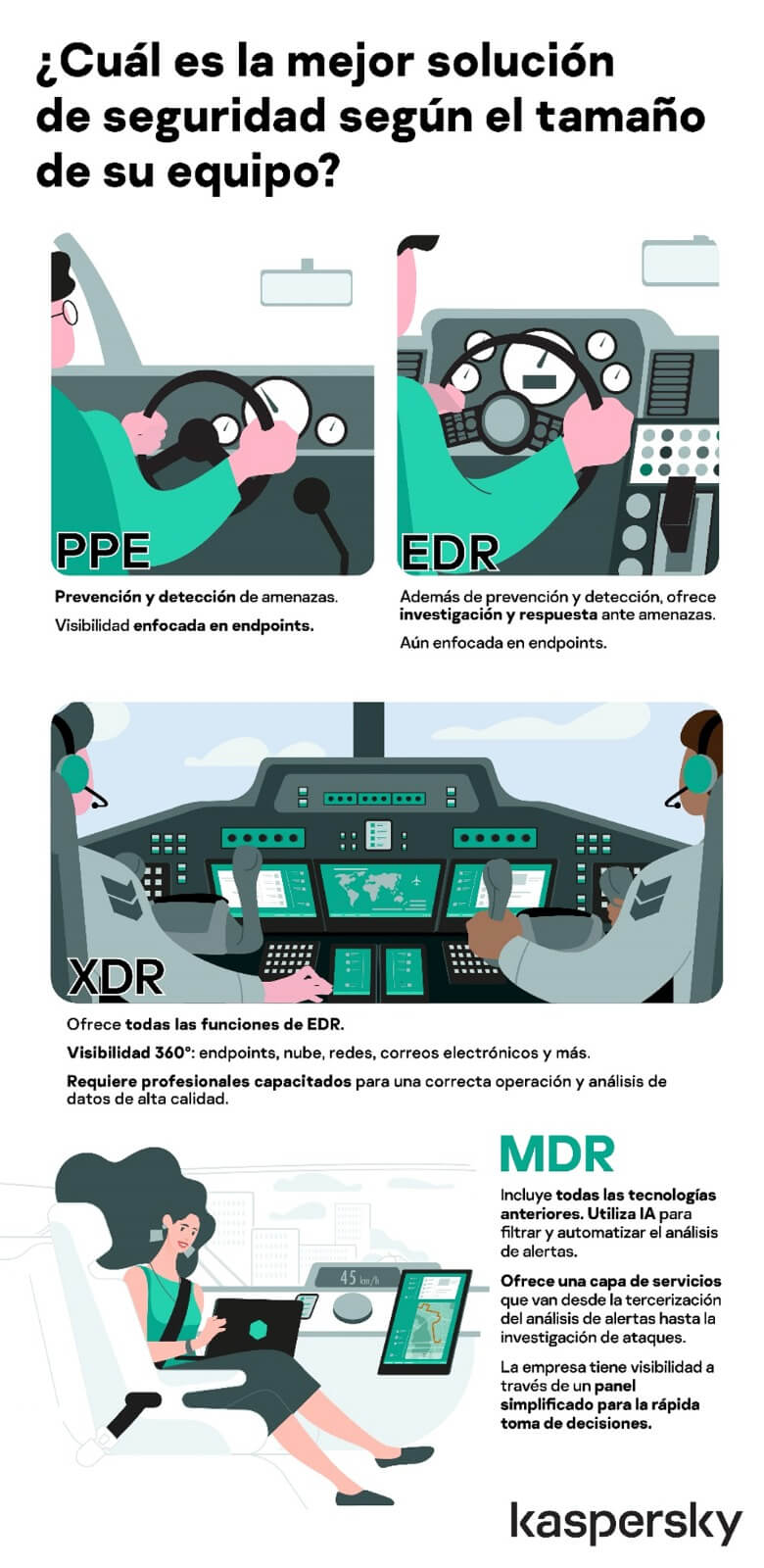 alertas ciberseguridad